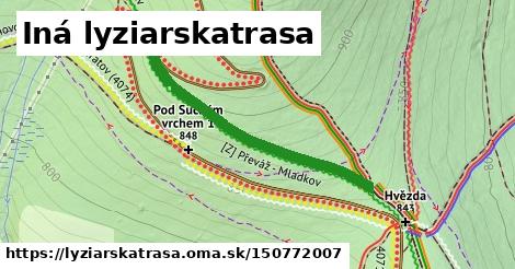 Iná lyziarskatrasa