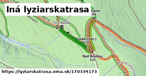 Iná lyziarskatrasa