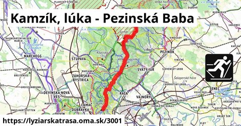 Kamzík, lúka - Pezinská Baba