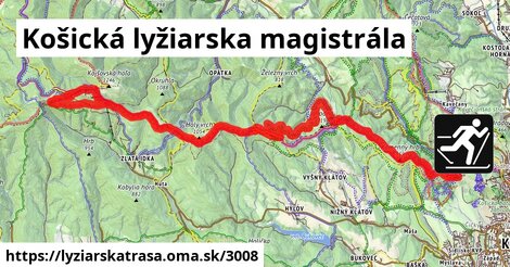 Košická lyžiarska magistrála