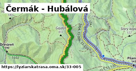 Čermák - Hubálová