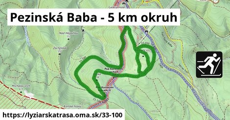 Pezinská Baba - 5 km okruh