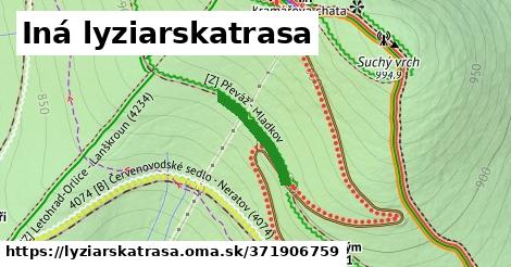 Iná lyziarskatrasa