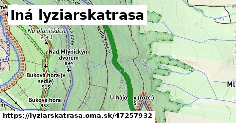 Iná lyziarskatrasa