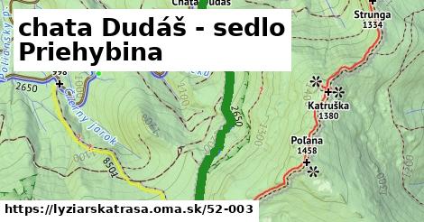 chata Dudáš - sedlo Priehybina