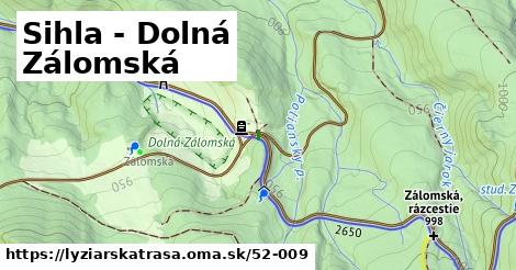 Sihla - Dolná Zálomská