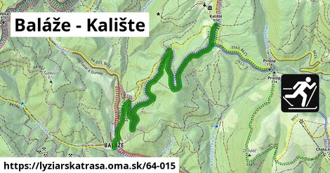 Baláže - Kalište