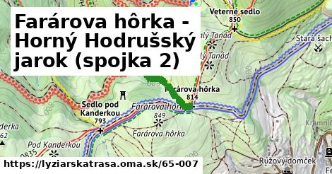 Farárova hôrka - Horný Hodrušský jarok (spojka 2)