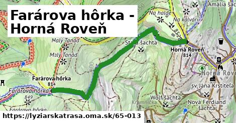 Farárova hôrka - Horná Roveň