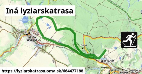 Iná lyziarskatrasa