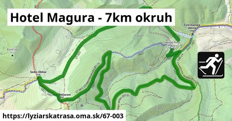 Hotel Magura - 7km okruh