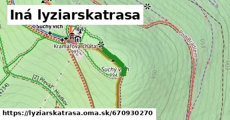 Iná lyziarskatrasa