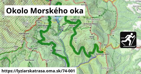 Okolo Morského oka