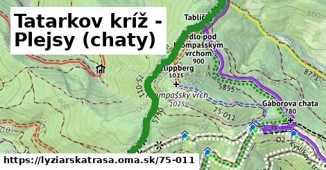 Tatarkov kríž - Plejsy (chaty)