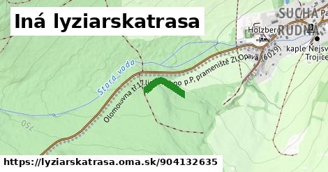 Iná lyziarskatrasa