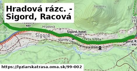 Hradová rázc. - Sigord, Racová