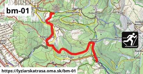 Czerwony szlak narciarski: Magurka - Łysa Przełęcz - Straconka Leśniczówka