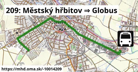 209: Městský hřbitov ⇒ Globus