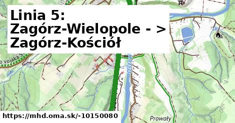 Linia 5: Zagórz-Wielopole - > Zagórz-Kościół