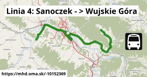 Linia 4: Sanoczek - > Wujskie Góra