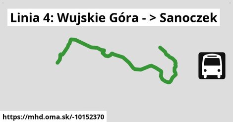 Linia 4: Wujskie Góra - > Sanoczek