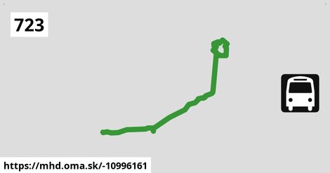 Bus 723 MHD Český Těšín: žel.st. - Horní Žukov, točna