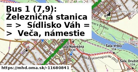 Bus 1 (7,9): Železničná stanica = >  Sídlisko Váh = >  Veča, námestie