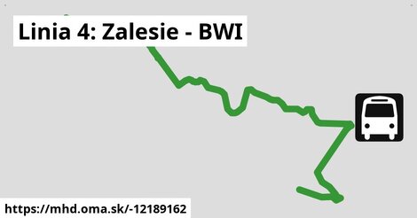Linia 4: Zalesie - BWI