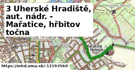 3 Uherské Hradiště, aut. nádr. - Mařatice, hřbitov točna