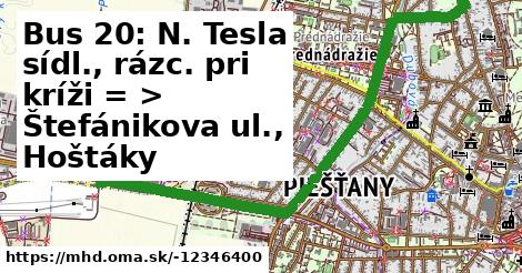 Bus 20: N. Tesla sídl., rázc. pri kríži = >  Štefánikova ul., Hoštáky