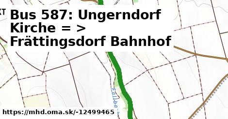 Bus 587: Ungerndorf Kirche = >  Frättingsdorf Bahnhof