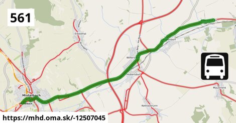 Bus 561: Ebersdorf Bahnstraße = >  Mistelbach Bahnhof (via Mistelbach Alleegasse)