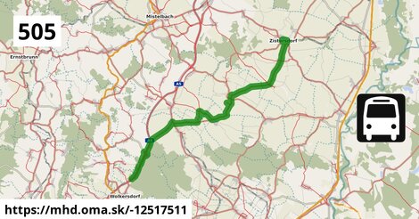 Bus 505: Wien Floridsdorf = >  Zistersdorf Schloßplatz (über Niedersulz Museumsdorf)