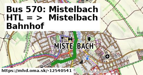 Bus 570: Mistelbach HTL = >  Mistelbach Bahnhof