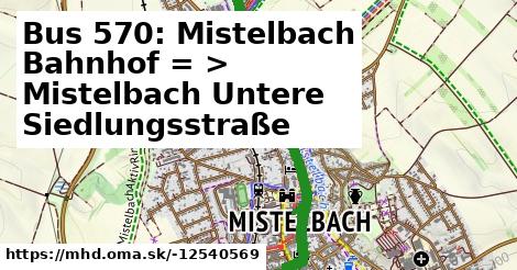 Bus 570: Mistelbach Bahnhof = >  Mistelbach Untere Siedlungsstraße
