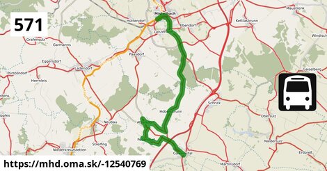 Bus 571: Gaweinstal Hauptplatz = >  Mistelbach Bahnhof (via Mistelbach Alleegasse)