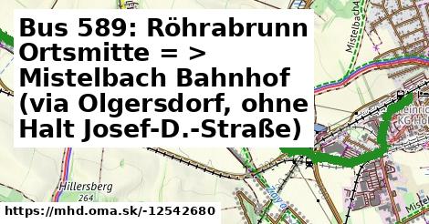 Bus 589: Röhrabrunn Ortsmitte = >  Mistelbach Bahnhof (via Olgersdorf, ohne Halt Josef-D.-Straße)