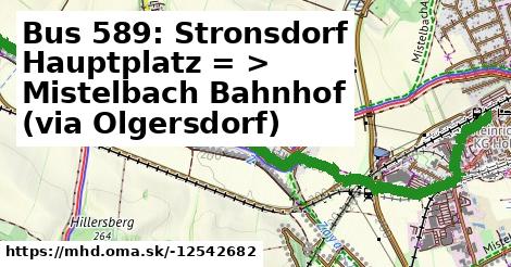 Bus 589: Stronsdorf Hauptplatz = >  Mistelbach Bahnhof (via Olgersdorf)