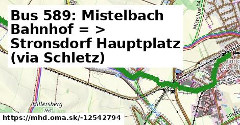 Bus 589: Mistelbach Bahnhof = >  Stronsdorf Hauptplatz (via Schletz)