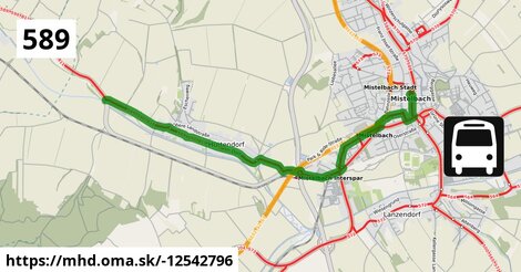 Bus 589: Mistelbach Hauptplatz = >  Röhrabrunn Ortsmitte (Mistelbach Alleegasse, Asparn Schulzentrum, Olgersdorf)