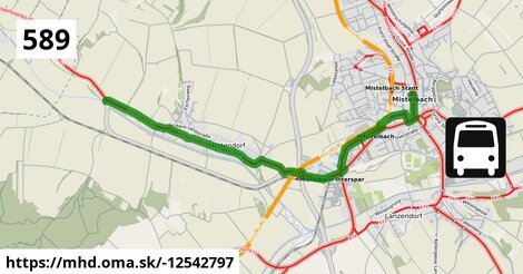 Bus 589: Mistelbach Hauptplatz = >  Stronsdorf Hauptplatz (ohne Röhrabrunn)