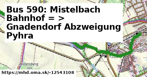 Bus 590: Mistelbach Bahnhof = >  Gnadendorf Abzweigung Pyhra