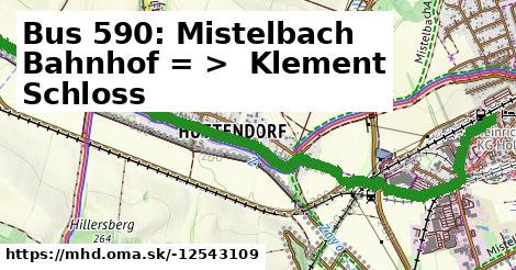 Bus 590: Mistelbach Bahnhof = >  Klement Schloss