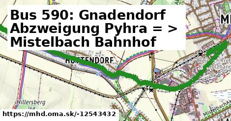 Bus 590: Gnadendorf Abzweigung Pyhra = >  Mistelbach Bahnhof