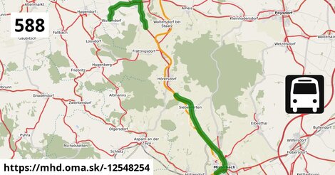Bus 588: Wultendorf bei Staatz Siedlung = >  Mistelbach Bahnhof