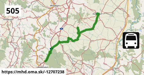 Bus 505: Zistersdorf Schloßplatz = >  Wien Floridsdorf (über Obersulz Ortsmitte)