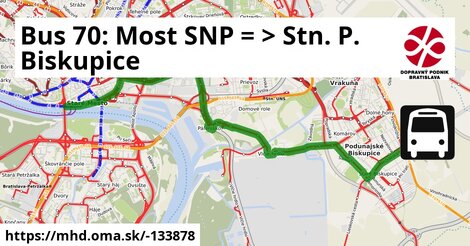 Bus 70: Most SNP = >  Stn. P. Biskupice