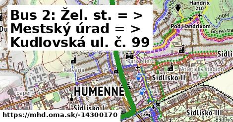 Bus 2: Žel. st. = >  Mestský úrad = >  Kudlovská ul. č. 99