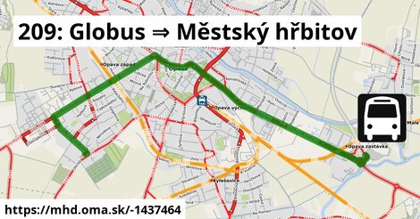 209: Globus ⇒ Městský hřbitov