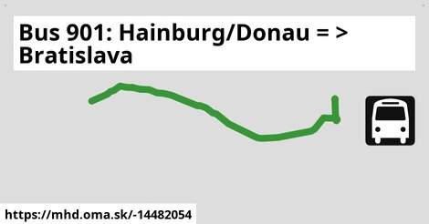 Bus 901: Hainburg/Donau = >  Bratislava